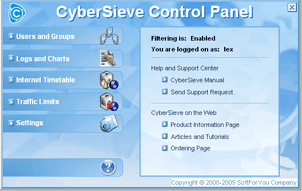 CyberSieve, overview