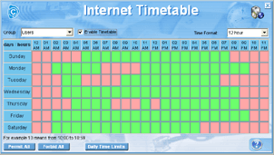 CyberSieve, timetable