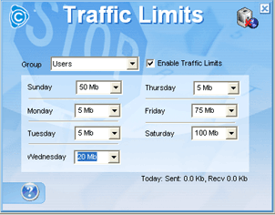 CyberSieve, traffic
